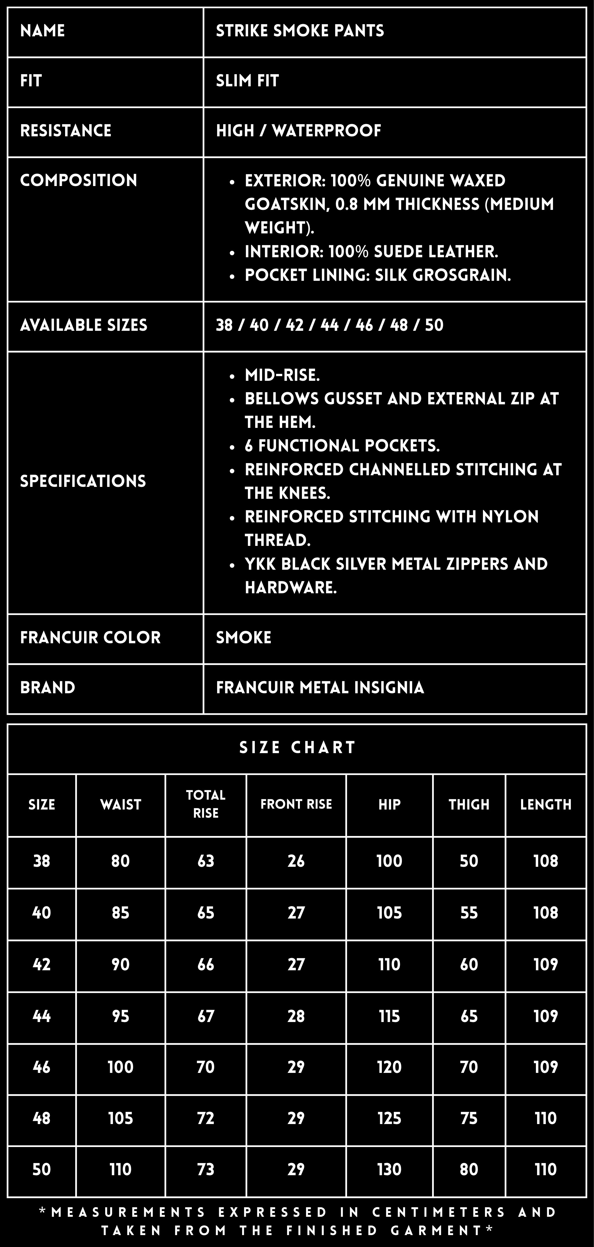 TECHNICAL SPECIFICATIONS STRIKE SMOKE LEATHER PANTS  FRANCUIR